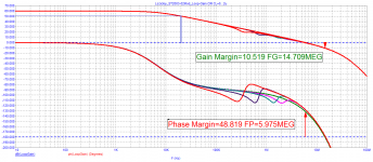 03_Lozickiy_ST2003-02-Mod_Loop-Gain.png