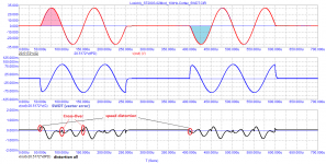 06_Lozickiy_ST2003-02-Mod_10kHz-SWDT.png