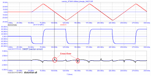 07_Lozickiy_ST2003-02-Mod_10kHz-triangle_SWDT.png