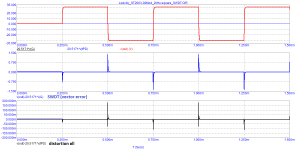 08_Lozickiy_ST2003-02-Mod_2kHz-square_SWDT.png