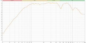 wooferFrequencyResponse.png