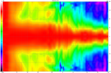 ACAB var4 Directivity (hor)2.png