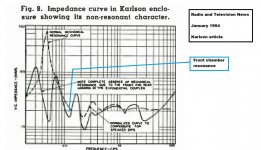 K15 FRONT CHAMBER RESONANCE.jpg