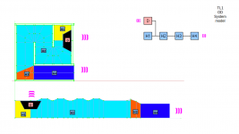 TL1-System-Model.png