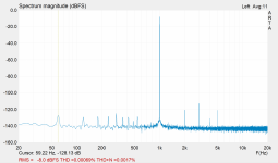 channel2 - bigger offset - closer to psu - vout 20v - cursor 60hz.PNG