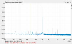 channel2 - bigger offset - closer to psu - vout 20v - cursor 300hz.PNG