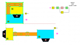 BP6S2-System-Model.png