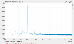channel1-smaller offset - 200hz.PNG