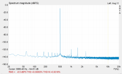 channel1-smaller offset - 500hz.PNG