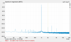 channel1-smaller offset - 1000hz.PNG