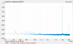 channel1-smaller offset - 10000hz.PNG
