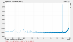 channel1-smaller offset - 20000hz.PNG