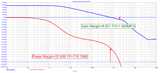 02_Krell_KSA-50_Clone-Mod_Loop-Gain.png
