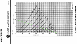 8532-loadlines.png
