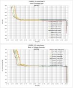 2 gain-linearity.jpg