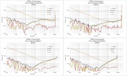 3 Pout vs dist profile.jpg