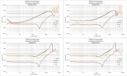 50W_all loads.jpg