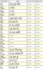 ScanSpeak P17WJ 00 08 Thiele-Small.PNG ScanSpeak P17WJ 00 08 Thiele-Small.PNG