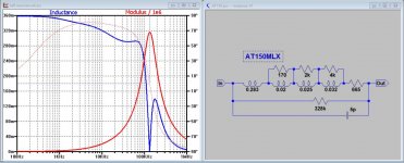AT150MLx_inductance.JPG