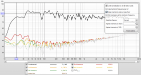 ainog 2x4 disto 80dB.png ainog 2x4 disto 80dB.png