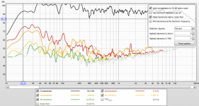 ainog 2x4 disto 95dB.png ainog 2x4 disto 95dB.png