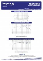 beyma-speakers-data-sheet-coaxial-15XA38Nd_page2.jpg