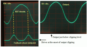 shunt-scope.gif