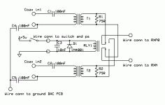 dig-selector.gif