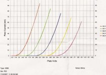 tj-curves-small.jpg