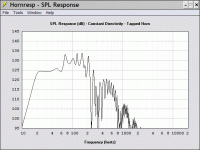chico's 12' 14.14 conic th.gif
