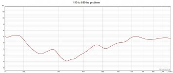 190 to 680 hz problem.jpg