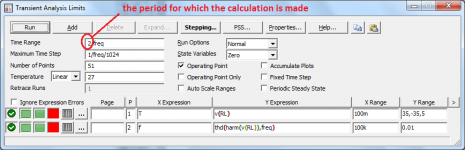 Transient Analysis Limits.png