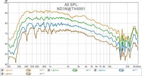 ND3N@TH4001_SPL2-sep.jpg ND3N@TH4001_SPL2-sep.jpg