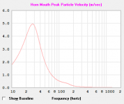 ML Velocity.png