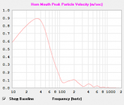 TL Velocity.png