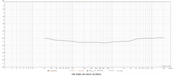 250W_8ohm_20-20k.png