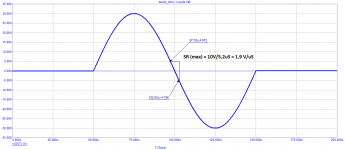 02_burst_10kHz_1-cycle_SR(max).png