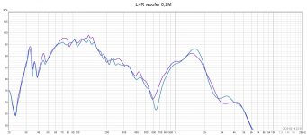 L+R woofer 0,2M.jpg