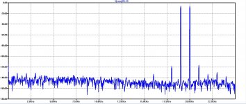 IMD_19Khz+_20Khz_320W@2Ohm_100Hz.jpg