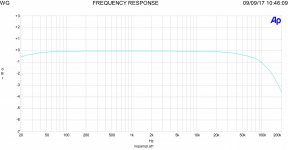 Fig. 1_Input_450mVin_20Vout_rispfreq.jpg
