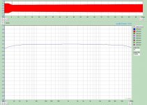 0dB out, EMU High Z load sweep.jpg