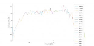 AdaptiveGating.png AdaptiveGating.png