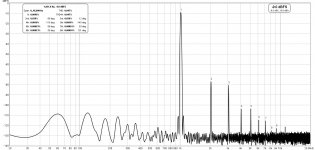Thelos_clown_THD_FFT_1KHz_100Wrms_8ohms.jpg
