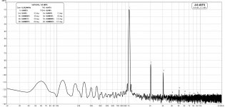 Thelos_clown_THD_FFT_1KHz_25Wrms_8ohms.jpg