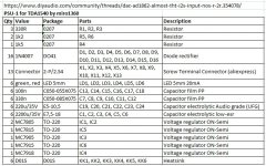 diyAudio_PSU1_TDA1540_BOM.jpg