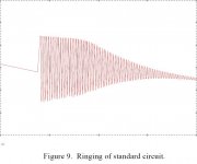 Ringing of the standard circuit.JPG