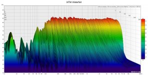 MTM Waterfall.jpg