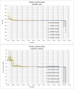 2 gain-linearity.jpg