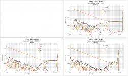 3 Pout vs dist profile.jpg