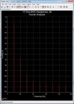 Fourier Analysis_02.jpg